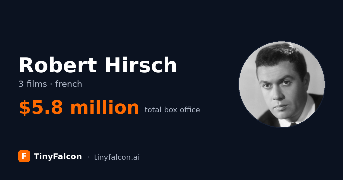 Robert Hirsch