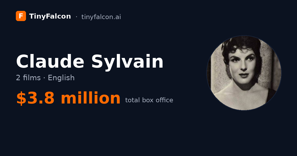 Claude Sylvain