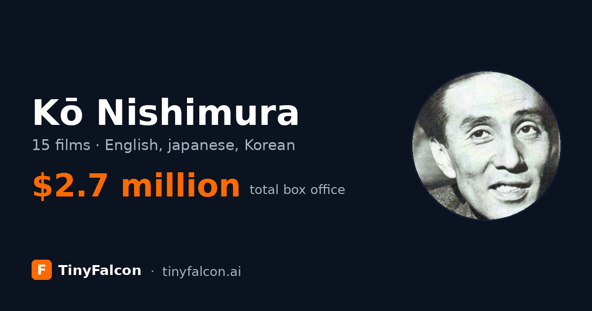 Kō Nishimura