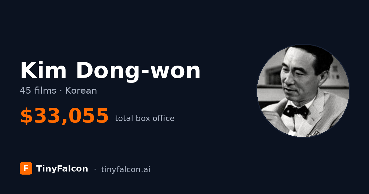 Kim Dong-won