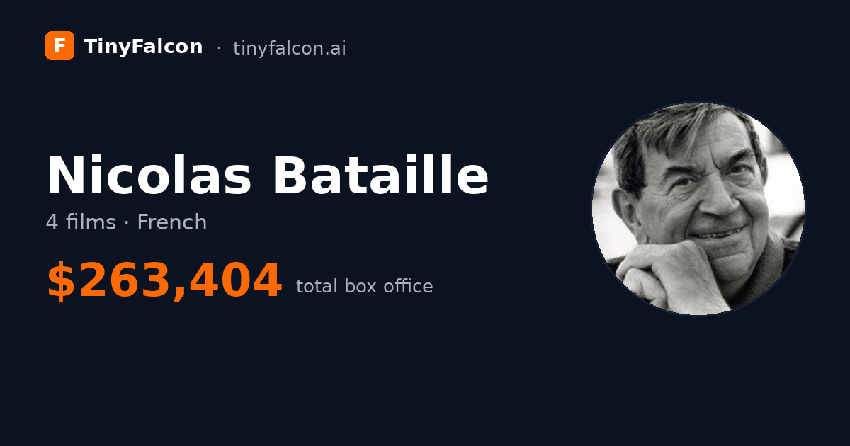 Nicolas Bataille