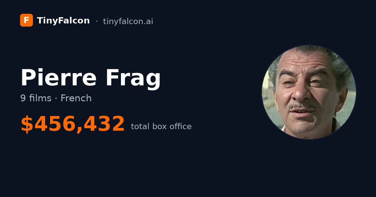 Pierre Frag