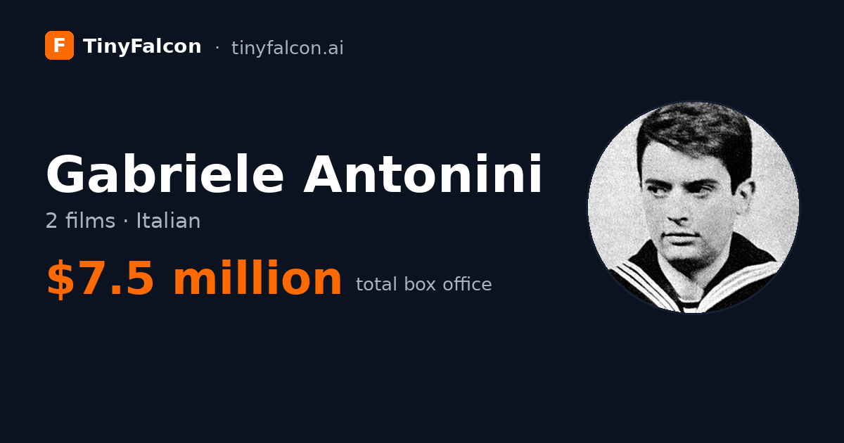Gabriele Antonini