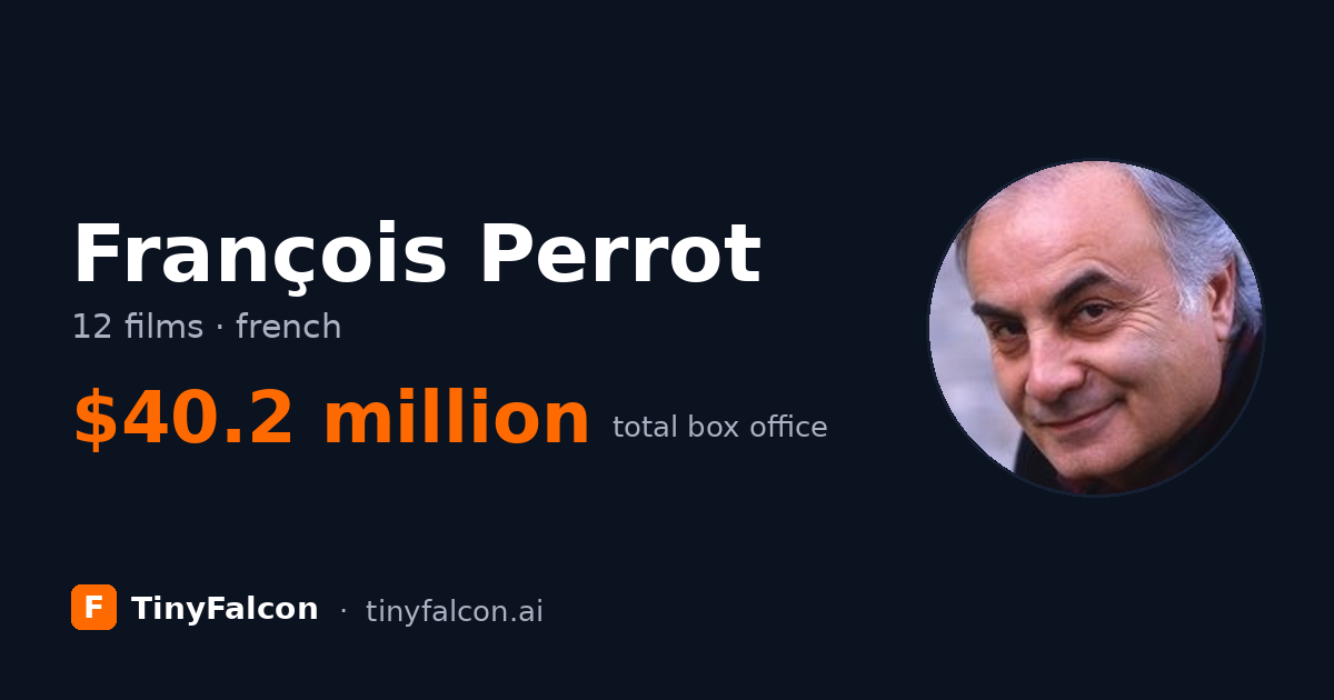 François Perrot
