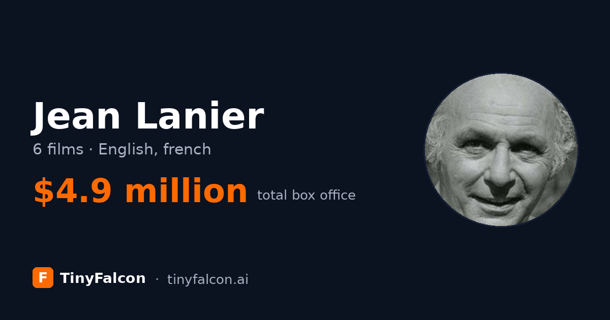 Jean Lanier
