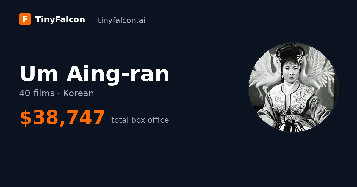 Um Aing-ran