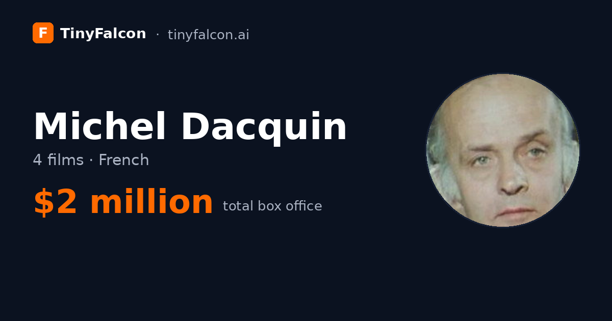 Michel Dacquin