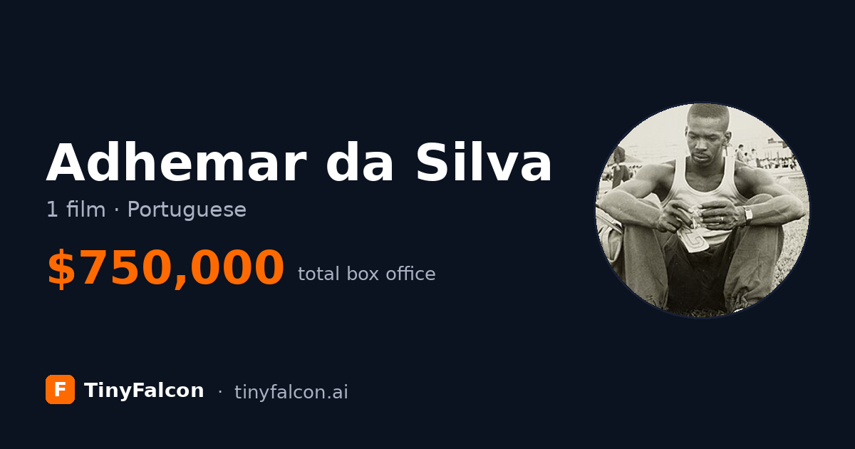 Adhemar da Silva