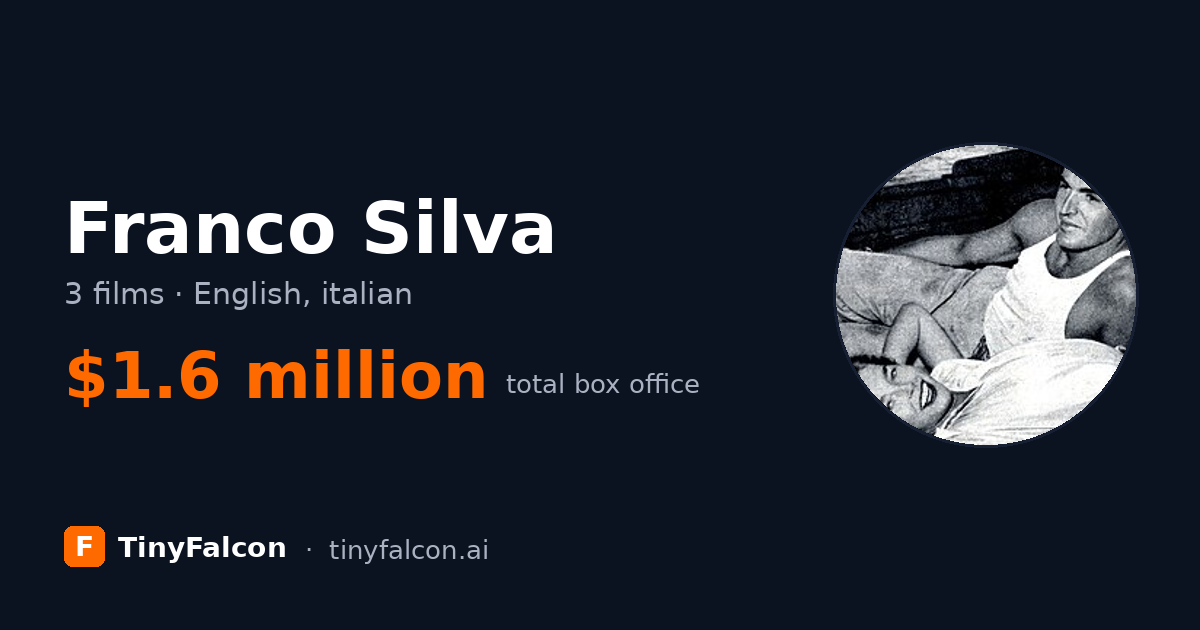 Franco Silva