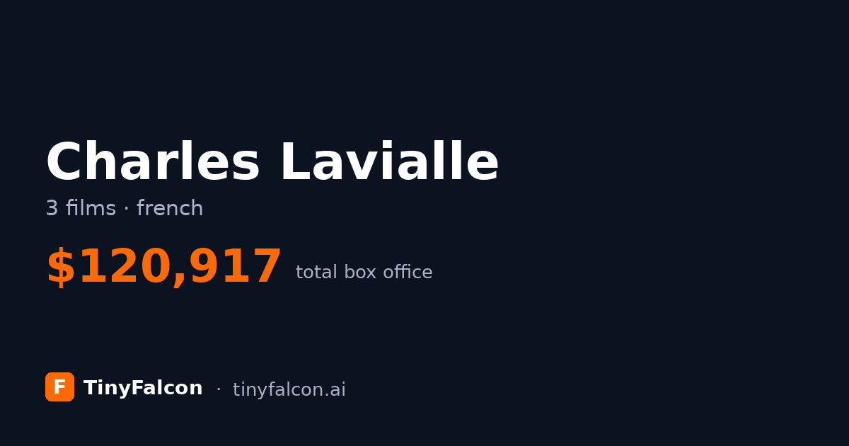 Charles Lavialle