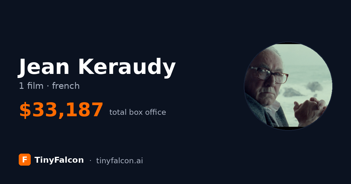 Jean Keraudy