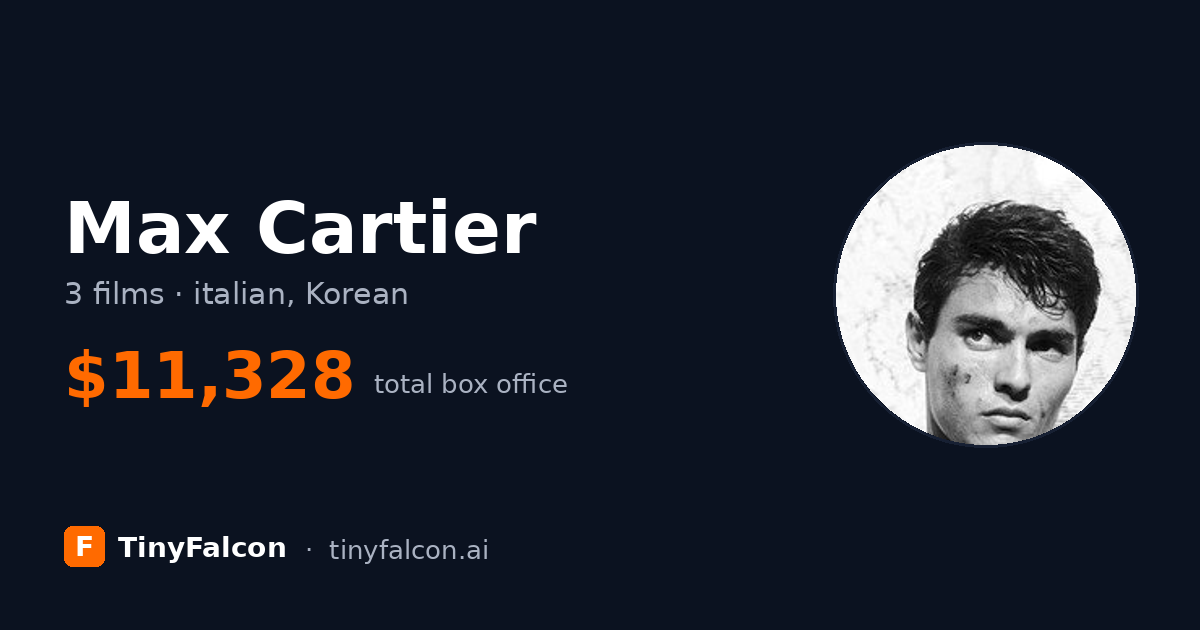 Max Cartier