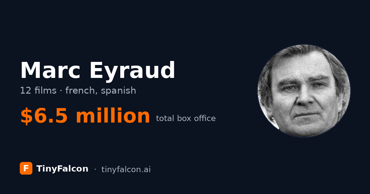 Marc Eyraud