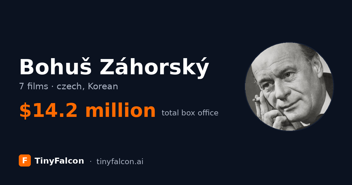 Bohuš Záhorský