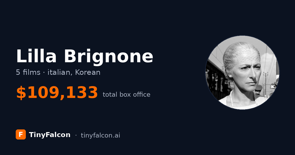 Lilla Brignone
