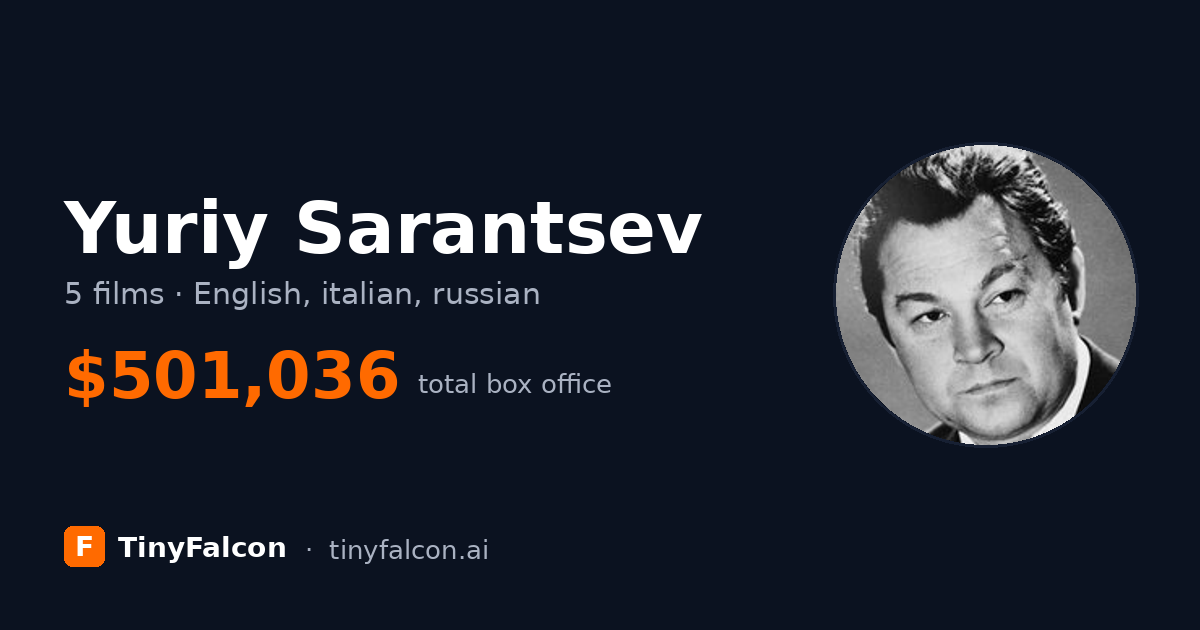 Yuriy Sarantsev