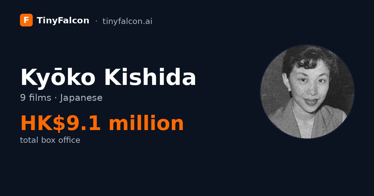 Kyōko Kishida