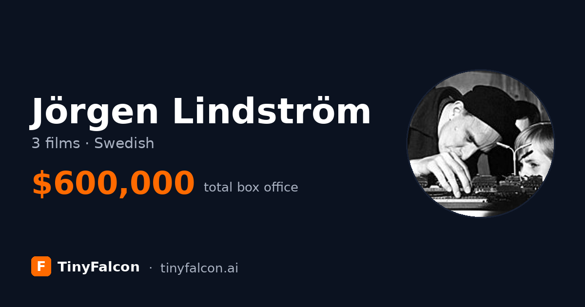 Jörgen Lindström