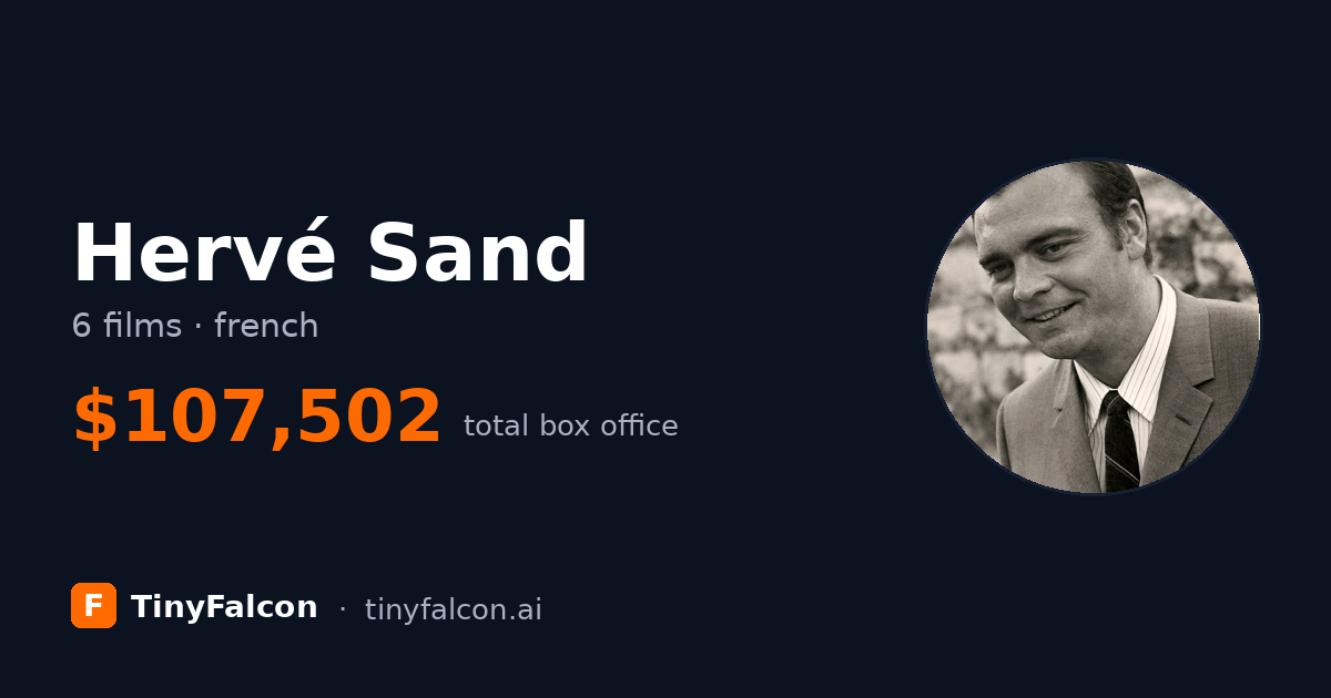 Hervé Sand
