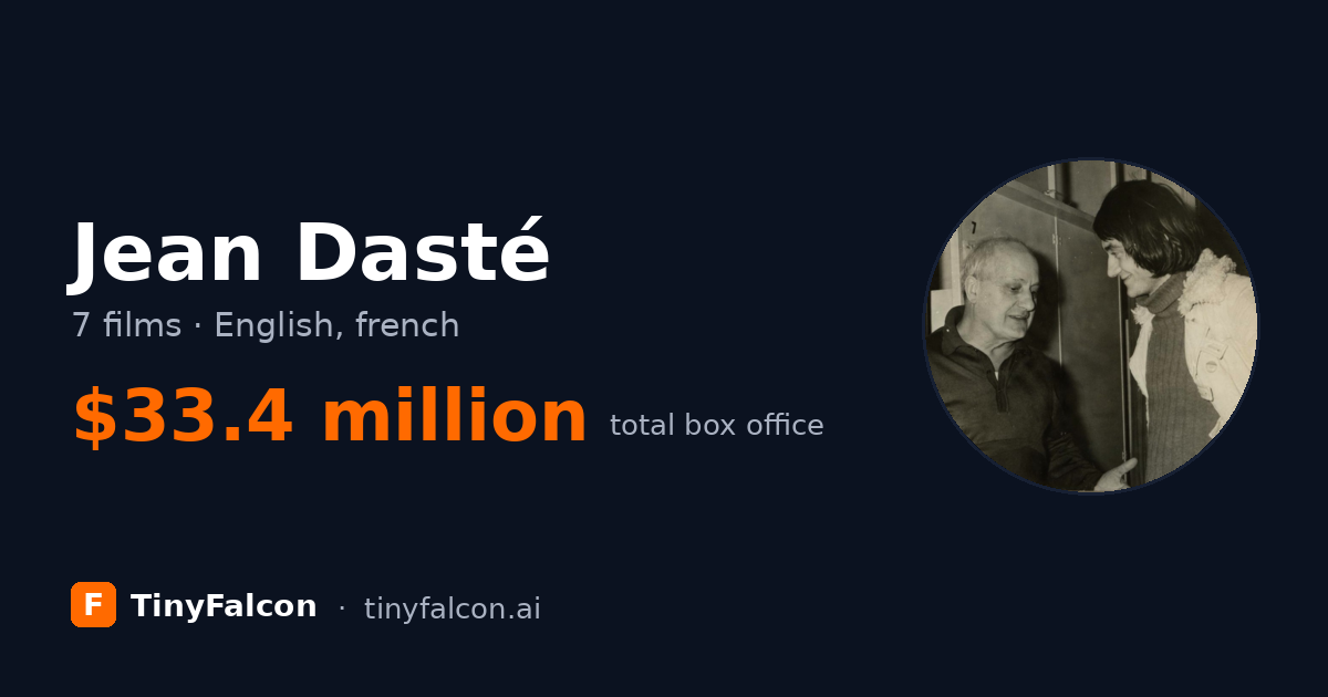 Jean Dasté