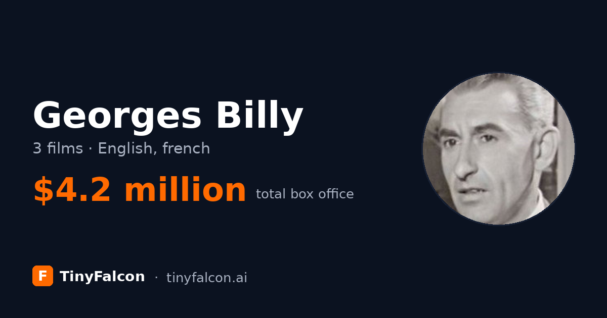 Georges Billy