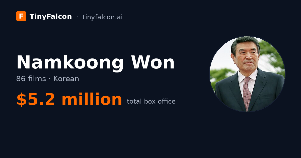 Namkoong Won