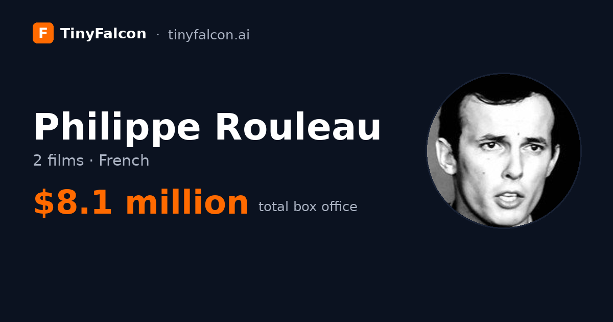 Philippe Rouleau