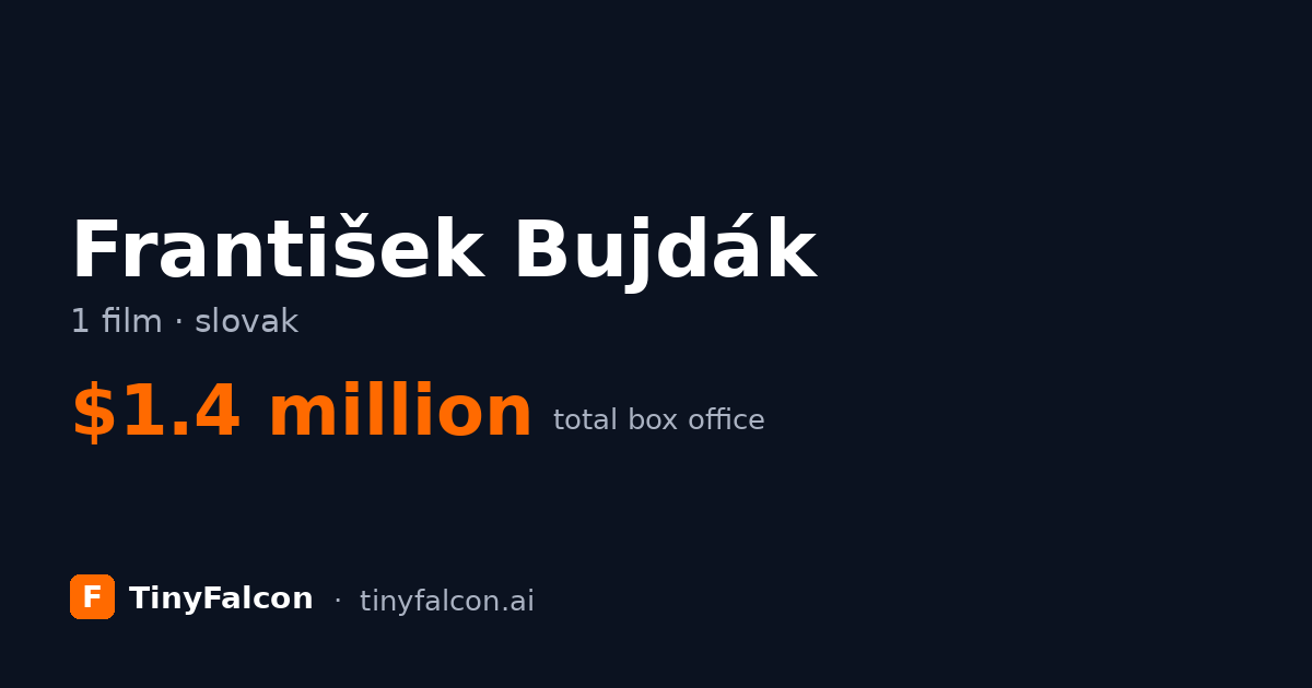 František Bujdák