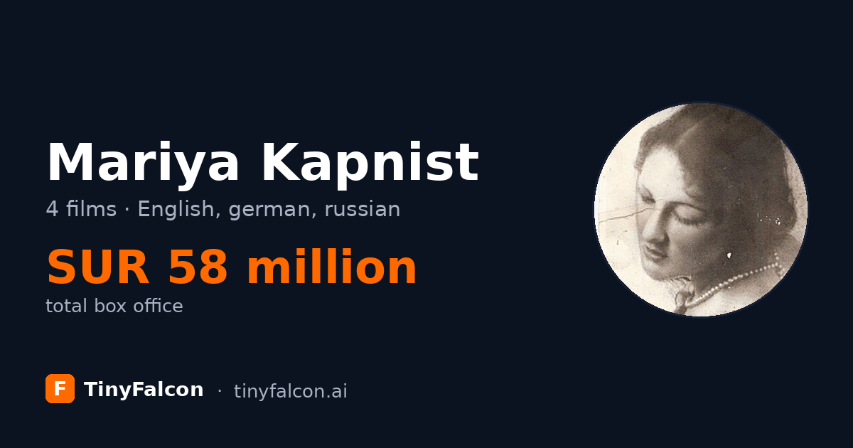 Mariya Kapnist