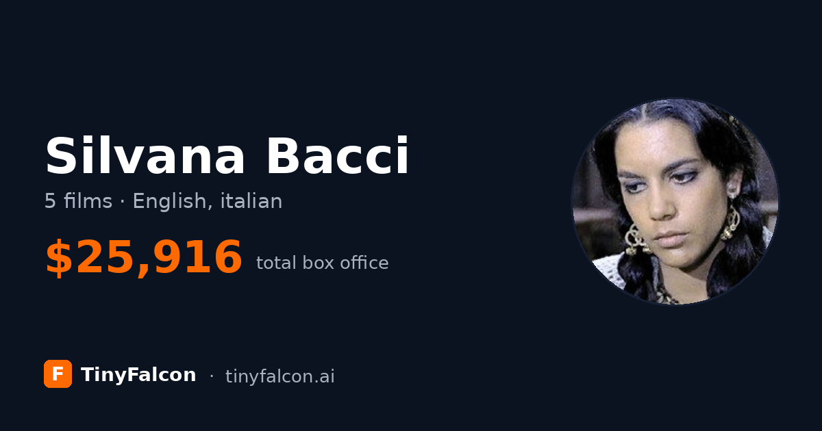 Silvana Bacci