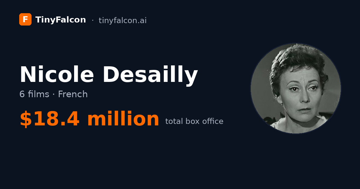 Nicole Desailly