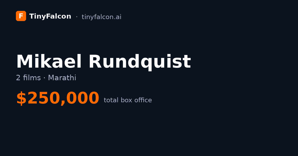 Mikael Rundquist