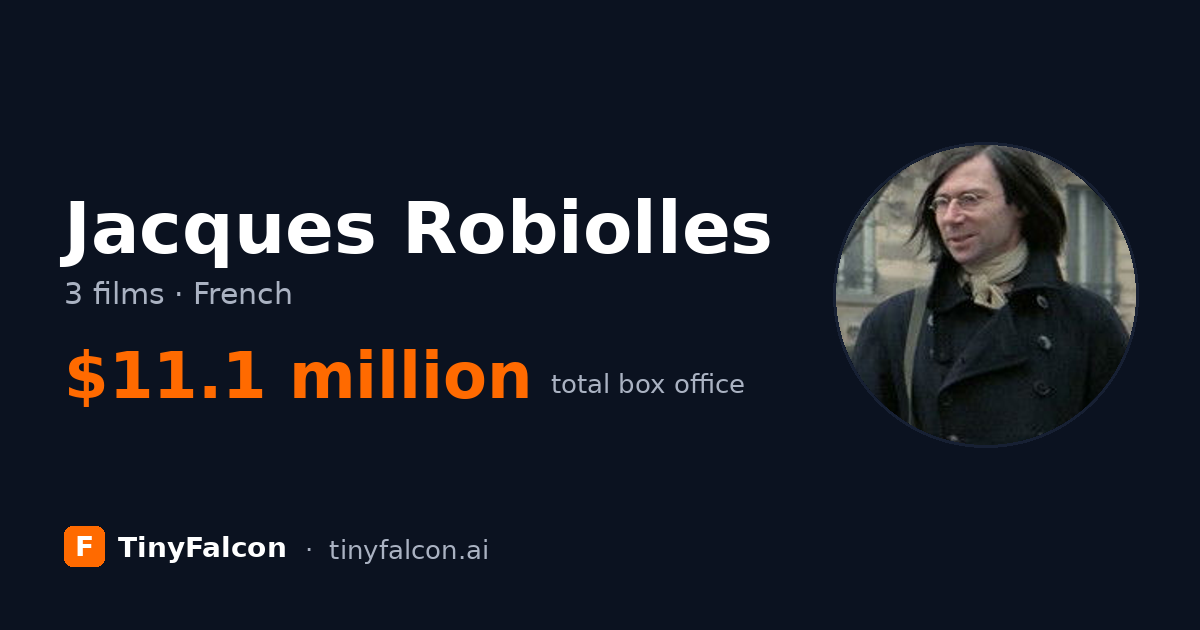 Jacques Robiolles