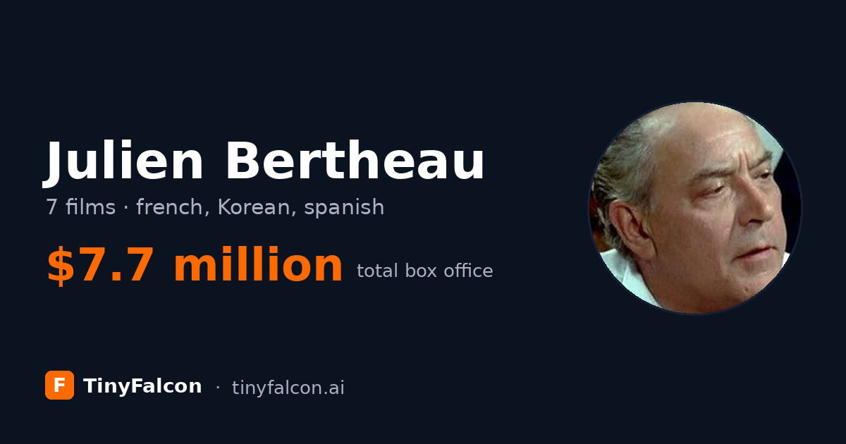 Julien Bertheau