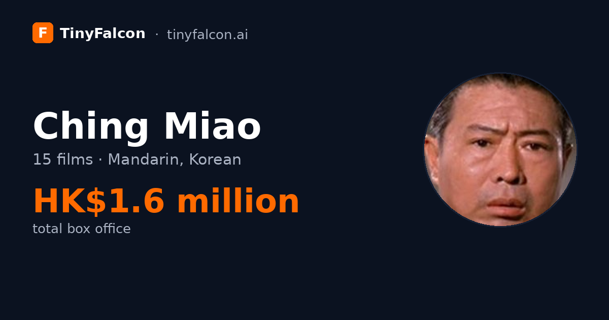 Ching Miao
