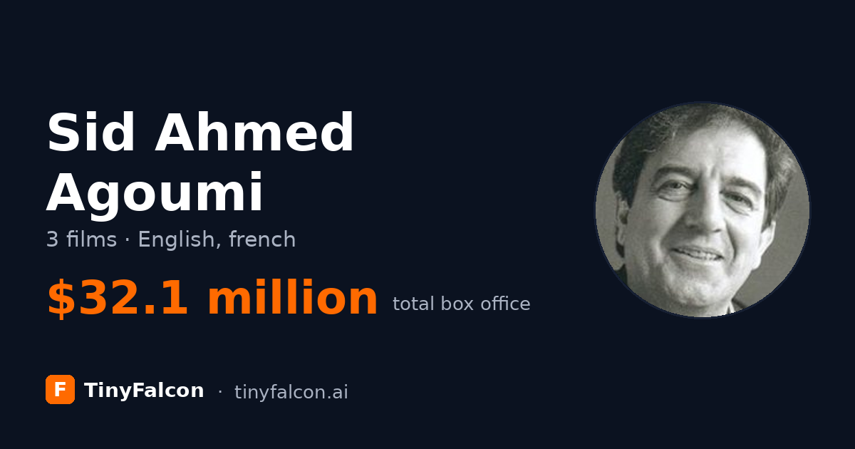 Sid Ahmed Agoumi