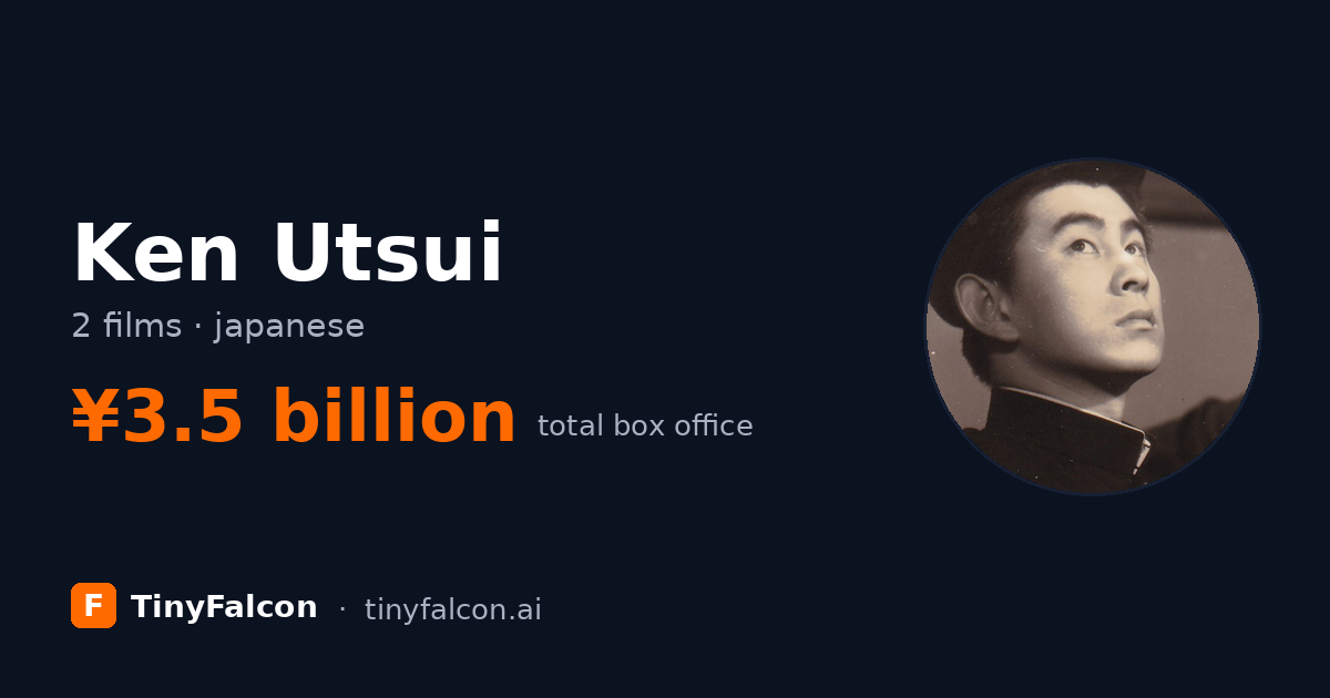Ken Utsui