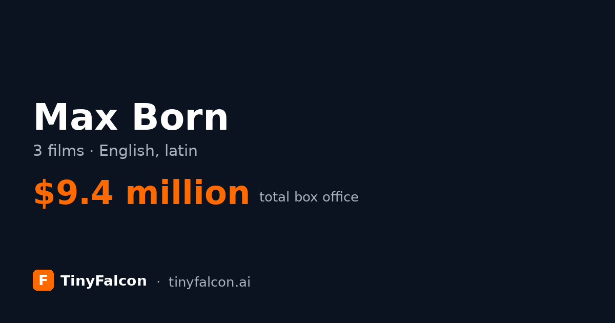 Max Born