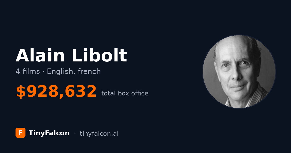 Alain Libolt