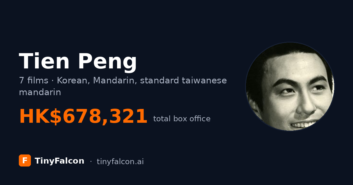 Tien Peng