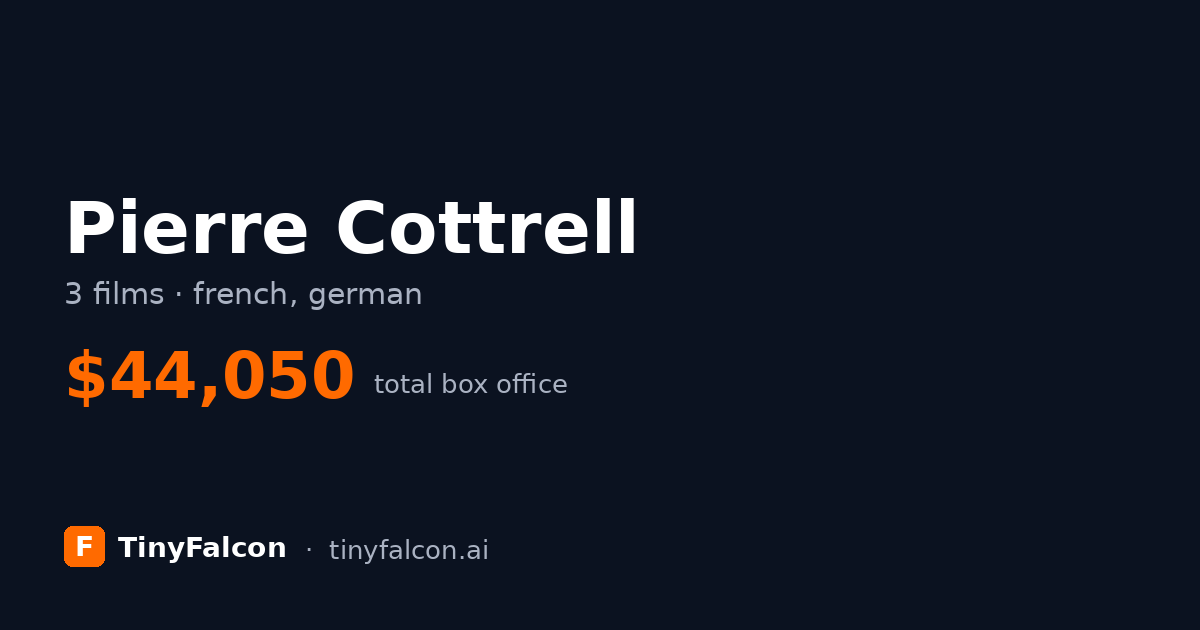 Pierre Cottrell