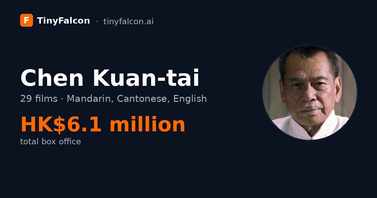 Chen Kuan-tai