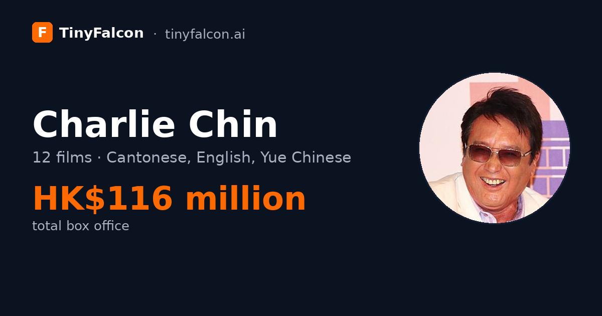 Charlie Chin