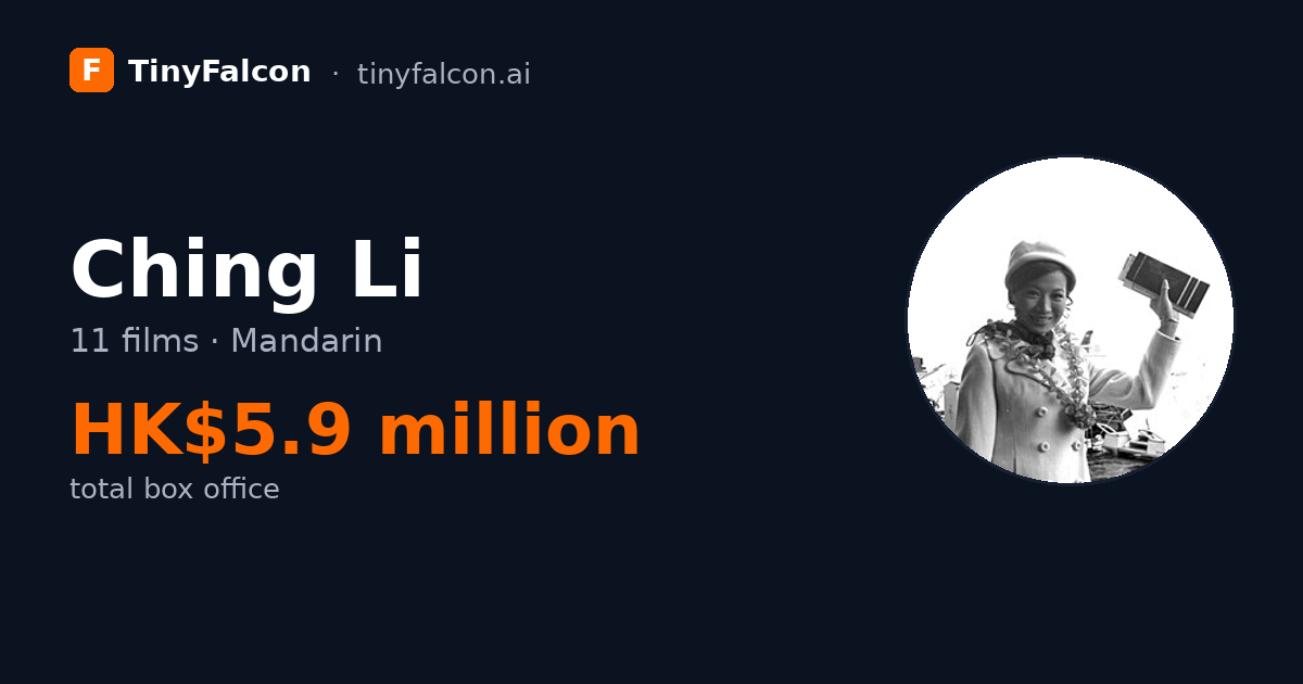 Ching Li
