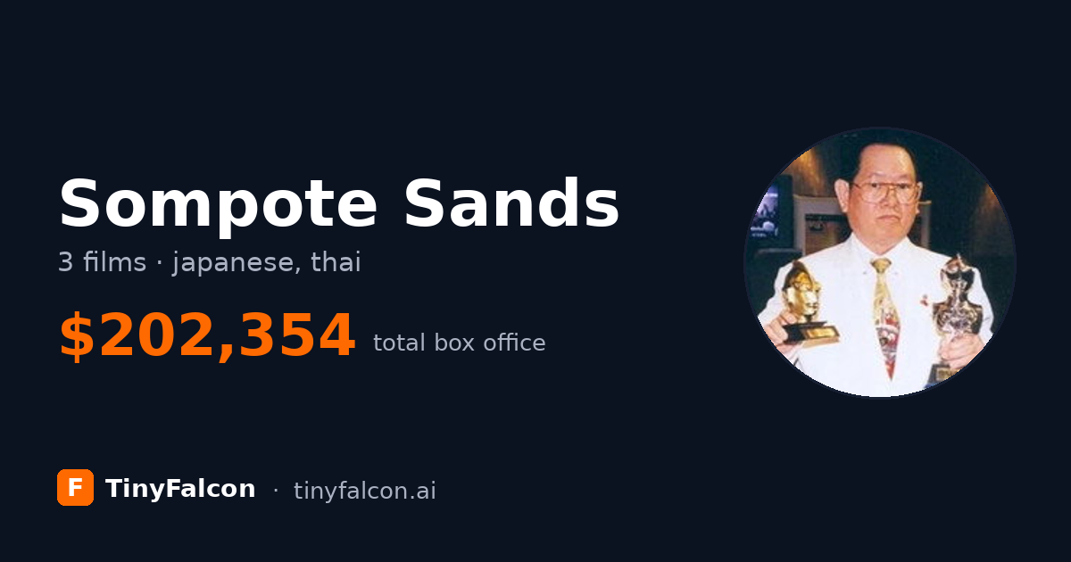 Sompote Sands
