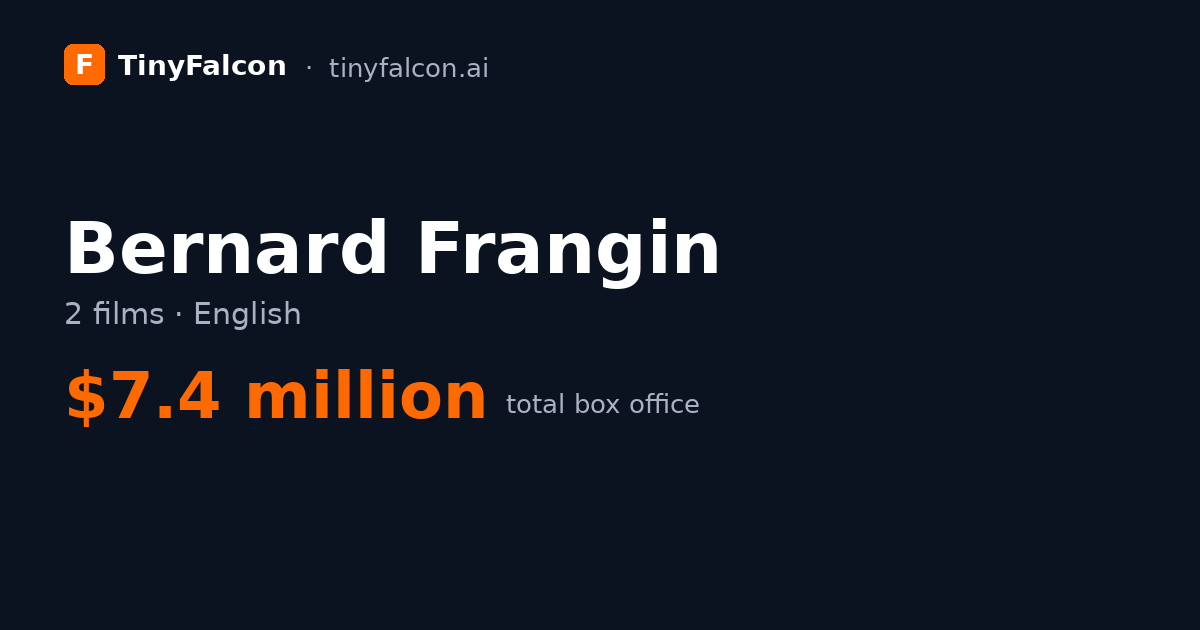 Bernard Frangin