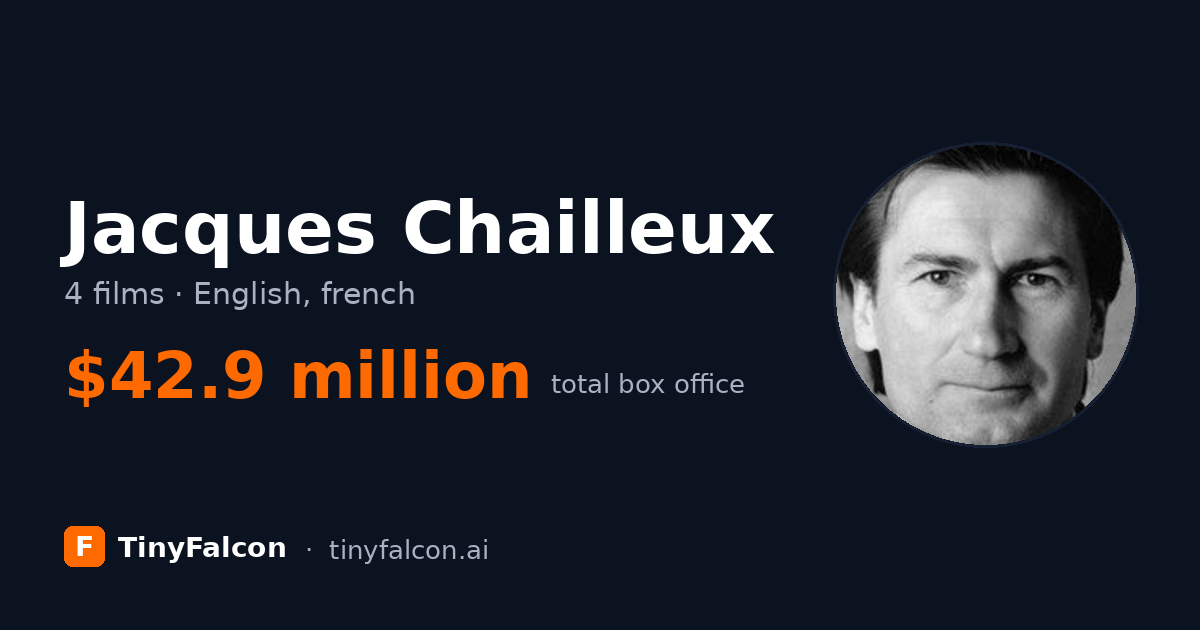Jacques Chailleux