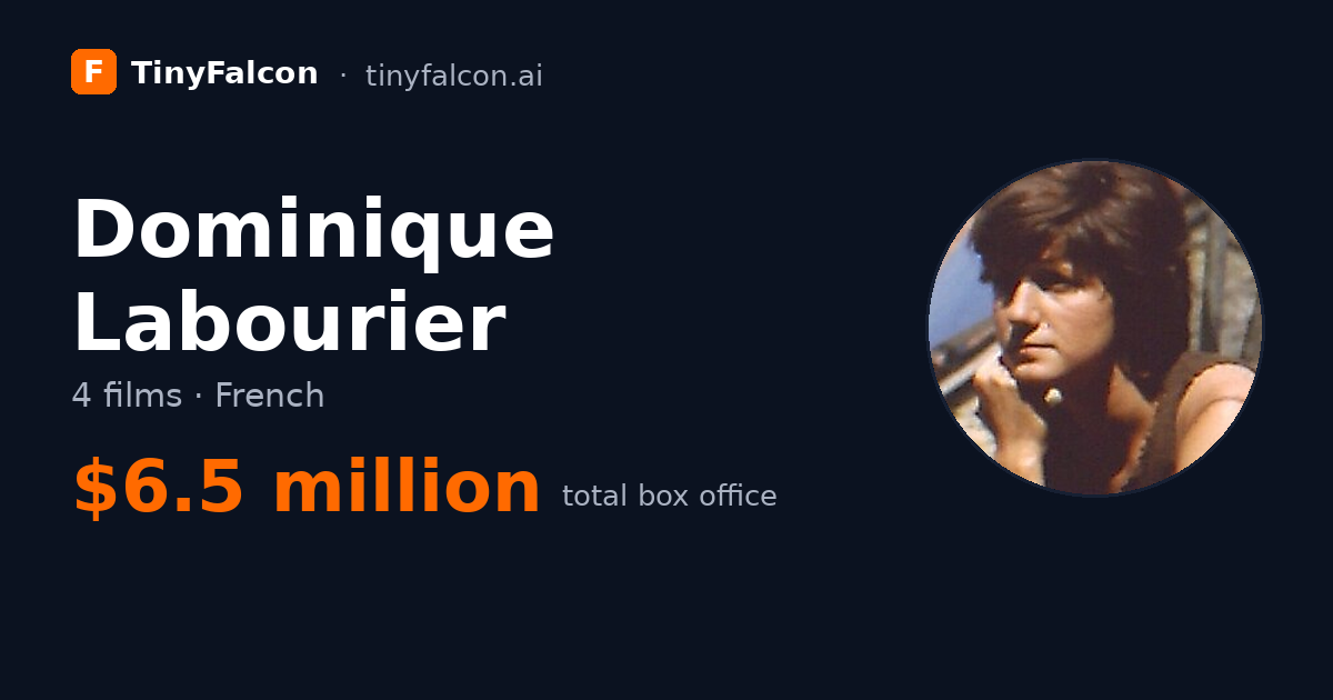 Dominique Labourier