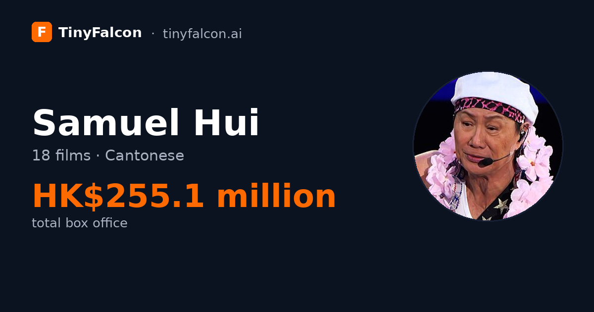 Samuel Hui