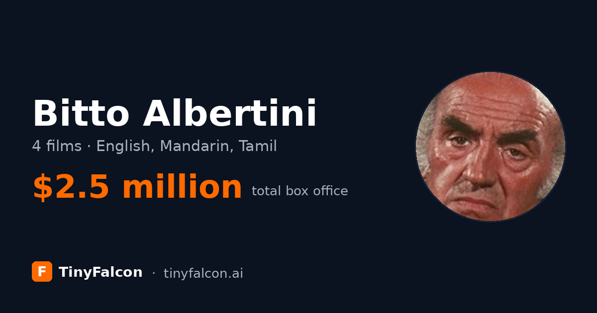 Bitto Albertini
